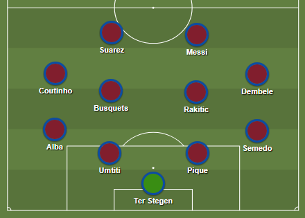 4-4-2-Barca